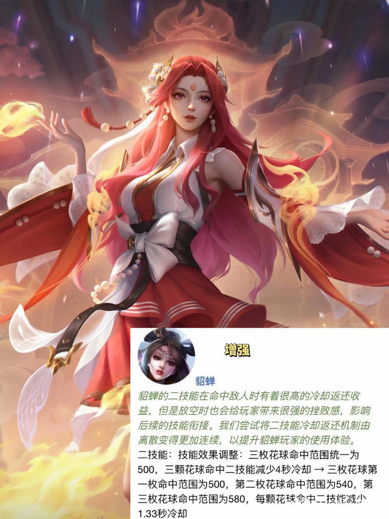 [JR热议]貂蝉登场十周年赛场数据：Cat使用场次最多，你对貂蝉有何赛场印象？